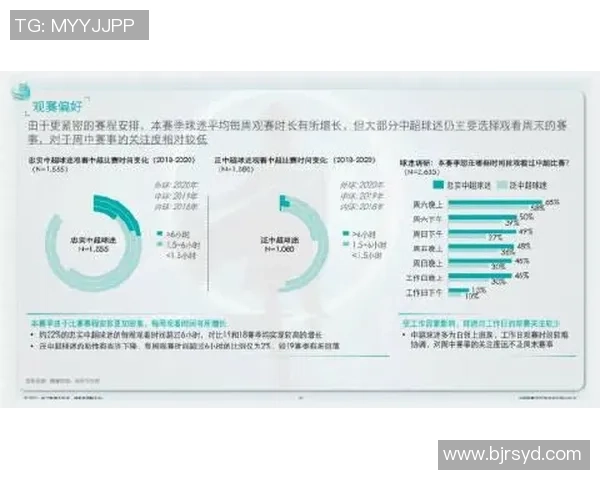 足球明星形象费的商业价值与市场影响力分析探讨